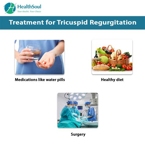 Nutrition and Diet Tricuspid Regurgitation